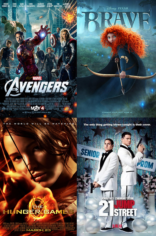 2012 in Movies: The First Six Months