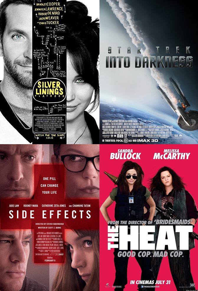 2013 in Movies: The First Six Months