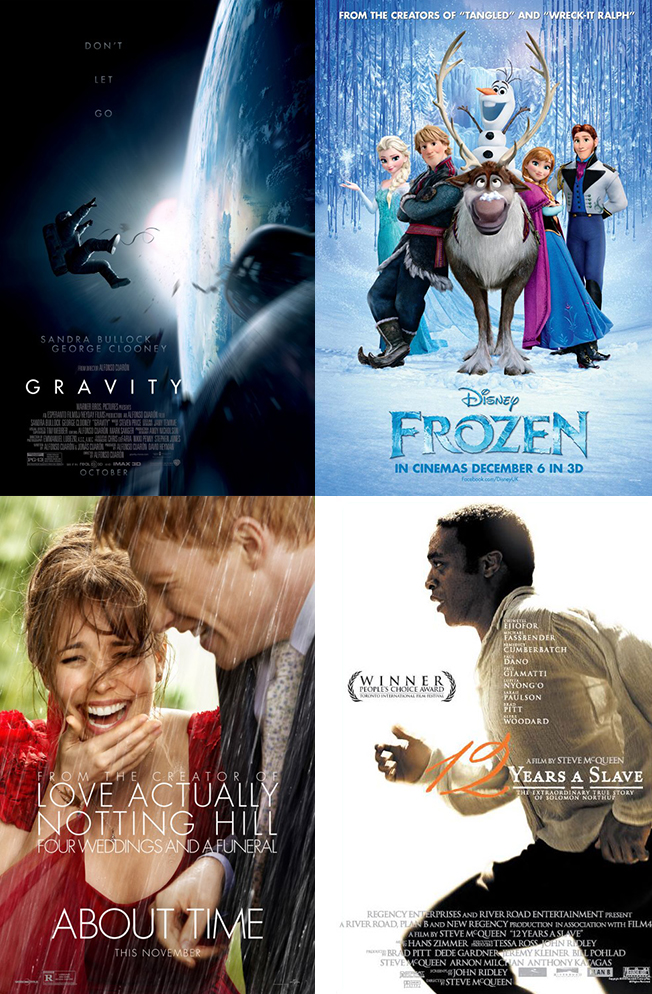2013 in Movies: The Last Six Months